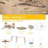 Orbis paket III